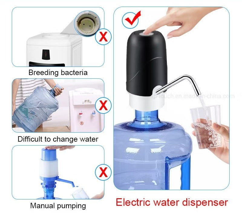 Dispensador de agua eléctrico